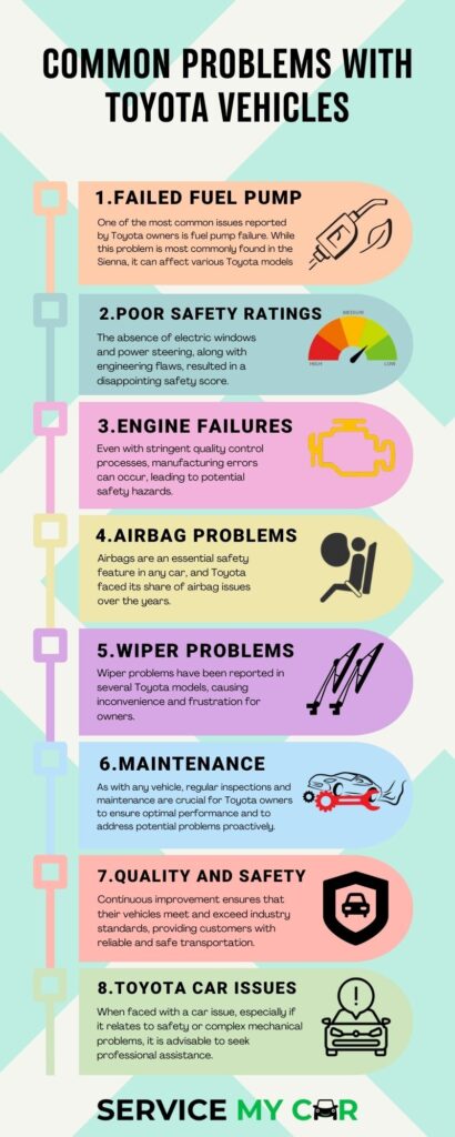Common Problems with Toyota Vehicles: A Comprehensive Guide