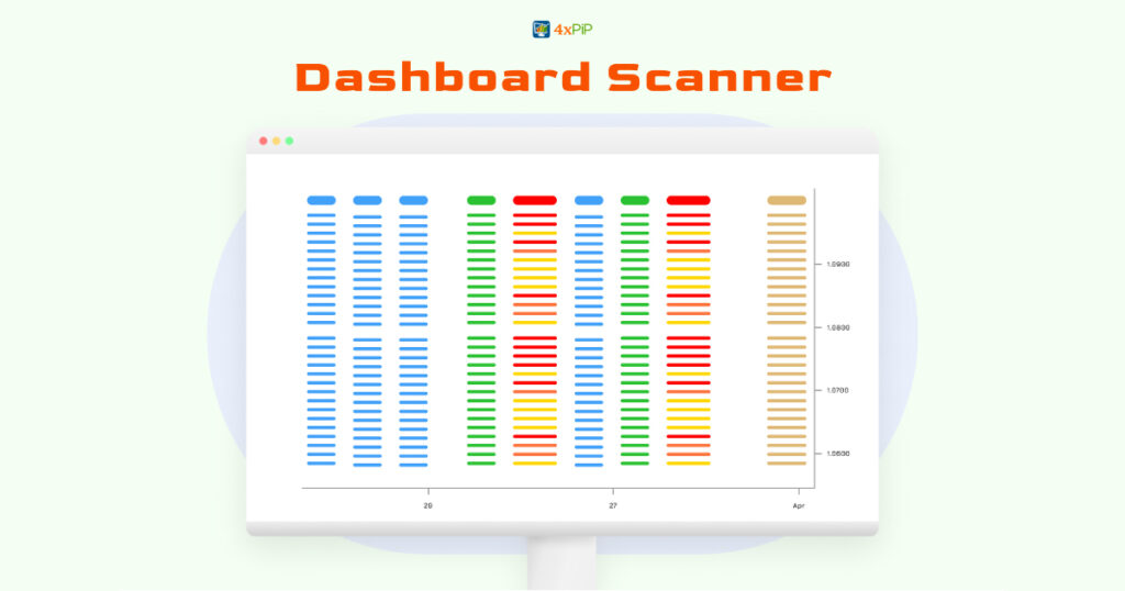 the-forex-scanner-dashboard-scanner-for-mt5-your-secret-weapon-for-profitable-trading